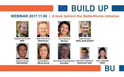 BUILD UP: 1,000 posts in less than 2 years