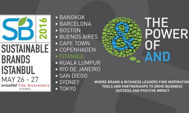 Participation of Sympraxis Team in Sustainable Brands 2016