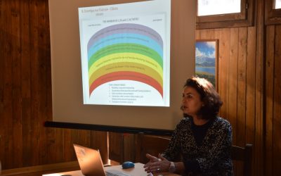 Results presentation of paratiro.gr