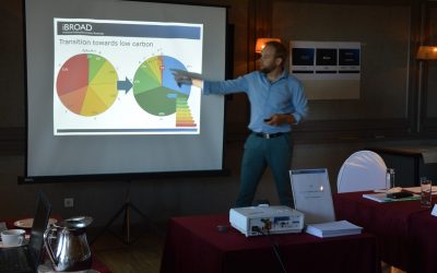 HORIZON 2020 iBROAD project commences