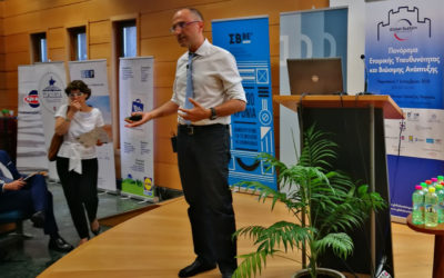 PANORAMA OF CORPORATE RESPONSIBILITY AND SUSTAINABLE DEVELOPMENT