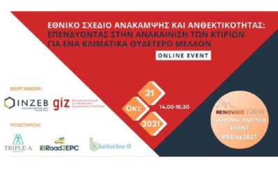 NATIONAL RECOVERY AND RESILIENCE PLAN: INVESTING IN A CLIMATE-NEUTRAL FUTURE